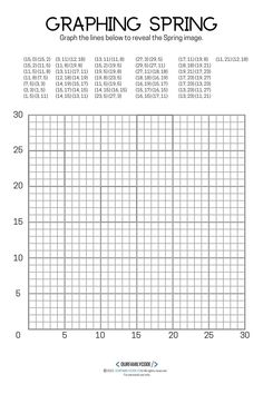 graphing the lines below to reveal the spring image