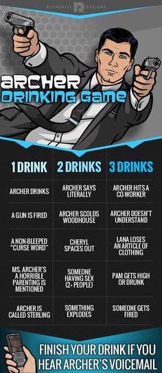 Archer Drinking Game Drinking Games Movie, Movie Drinking Games Funny, Liver Damage, Alcohol Poisoning, Funny Drinking Memes, Funny Drinking Memes Humor, Drinking Memes Humor Friends, Drinking Memes Humor, Drinking Games For Parties