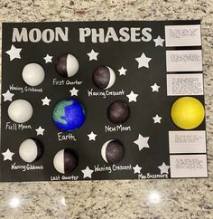 the moon phases are displayed on a black board with white stars and blue planet in it