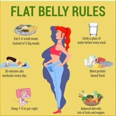 #HealthyHabits#FitLifeTips#SlimDownStrategies#NutritionNudge#WellnessJourney#MindfulEating#FitnessGoals#GetLean#ShapeUp#CalorieControl#ExerciseEveryday#HealthyEatingHabits#WeightLossJourney#BurnFat#StayActive#PortionControl#WorkoutMotivation#EatClean#FitInspiration#TransformationTuesday Flat Belly Fast, Workout Protein, Fat Loss Diet Plan, Blood Sugar Diet, Fat Loss Diet, Big Meals, Belly Fat Loss, Love Is In The Air, Flat Belly