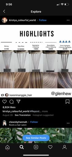 Blonde Highlights Color Chart, Doing My Own Highlights, Highlight Touch Up Hair Roots, Partial Foil Highlights Brown Hair, Babylights Placement, Blonde Cap Highlights, Hair Placement Diagram, Sections For Highlights