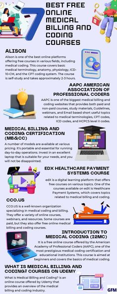 an info sheet describing the different types of computers and their functions in computer science, including information