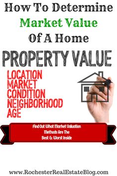 how to determine the market value of a home property value