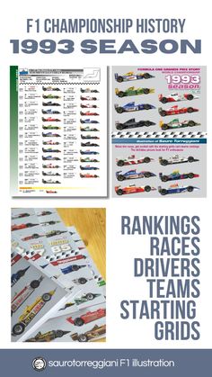 the poster shows different types of racing cars