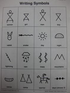 the symbols for writing symbols are shown in black and white, as well as an image of