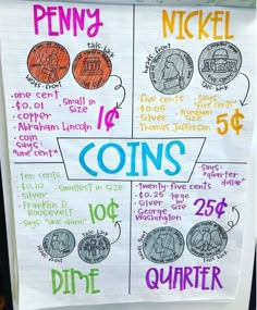 a piece of paper that has some writing on it with coins in different colors and sizes