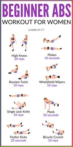 a poster showing the different exercises for women to do on their stomachs and thighs