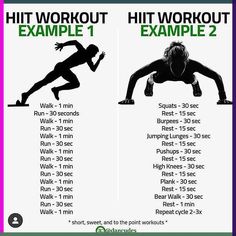 an exercise poster with the words hit workout example 1 and 2