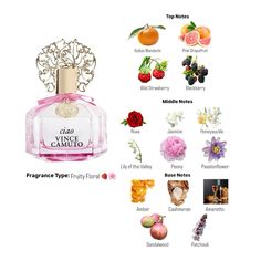 fruity floral fragrance Scent Collection, Perfume Collection Fragrance, Wild Strawberries, Perfume Lover, Passion Flower, Beauty Queen, Pink Grapefruit, Inner Beauty