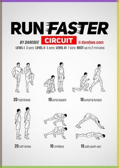 an exercise poster showing how to do the run faster circuit with instructions for beginners