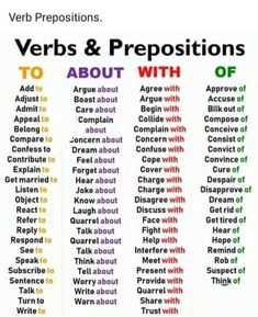 words and prepositions that are used to help students learn how to use them