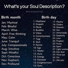 what's your soul description? birth month, birth day and birth anniversary chart