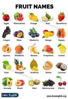 an image of fruits and their names