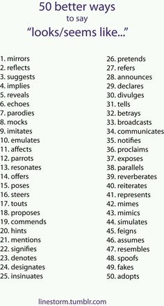 the 50 better ways to say'looks / seems like '