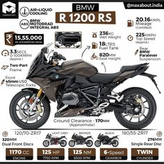 the new bmw r120r is available in india for only $ 1, 500