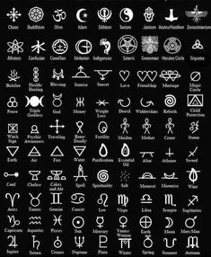 an image of different symbols in white ink on a black background, with the words written below them