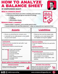 Velocity Banking, Accounting Cycle, Money Management Activities