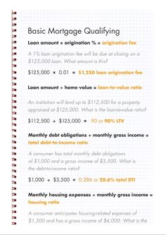 a calculator with the words basic mortgage qutifying written in red on it