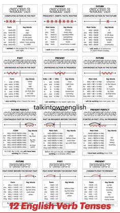 the english verb tense worksheet is shown in red, white and blue colors