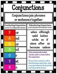 conjunctions poster with the words conjunctions in different colors