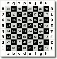 a black and white checkerboard with numbers on the bottom, in different languages