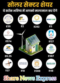 an advertisement for solar energy company with the words share news express written in different languages