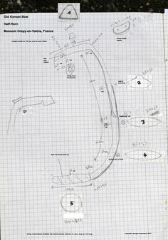 the drawing shows how to draw a boat in three different ways, including lines and shapes