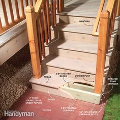 the steps are labeled with instructions for how to install them