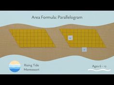 the area formula for parallel parallagram is shown in this graphic above and below