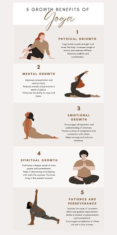 Learn how yoga supports mental and physical growth. Yoga For All, Private Yoga, Benefits Of Yoga, Improve Concentration, Live In The Present, Yoga Benefits, Mental Clarity, One Life, Life Purpose