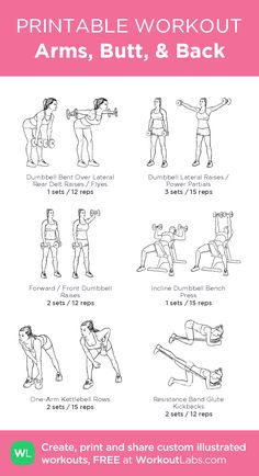 the printable workout guide for arms, butts and back