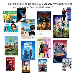 Movies From The 2000s, Movies For Kids, Meet The Robinson, Disney Challenge, Kids Movies, Monster House, Clean Memes, Kids' Movies, Meme Lord