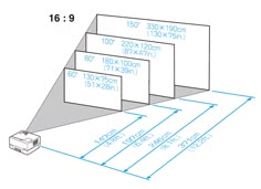 the diagram shows how to measure different angles and measurements for an object that is not in use