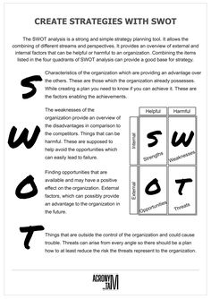 the instructions for creating an interactive game with swot