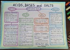 a notebook with notes on acids, bases and salts written in white paper next to colored pencils