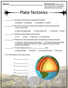 the earth's layers are labeled in this worksheet for students to learn