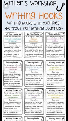 the writing workshop worksheet for students to learn how to write and use it