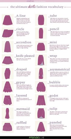 Áo Blu, Projek Menjahit, Fashion Dictionary, Diy Vetement, Fashion Vocabulary, 가을 패션, Types Of Skirts, Sewing Clothes, Sewing Hacks