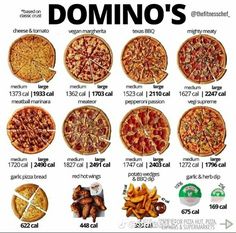 Pizza Calories, Meatball Marinara, Garlic Pizza, Domino’s Pizza, Pizza Roll, California Pizza Kitchen