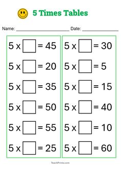 two times tables with the same number on each side and four times in different ways