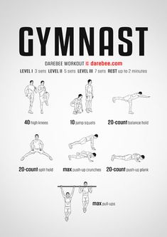 Gymnast Workout, Total Body Strength Workout, Daily Stretching, Body Strength Workout, Daily Stretches, Workout Gym Routine, Workout Program Gym, Calisthenics Workout, Workout Program