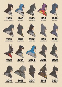 the evolution of batman's caped heads from earliest to present in this poster