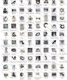 an image of zodiac symbols and their meaningss in black and white, including the letter i