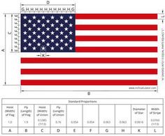 an american flag is shown with measurements