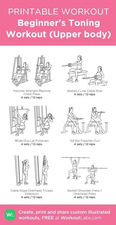 the printable workout guide for beginners to work out upper body, with instructions on how