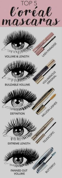 Paradise Mascara, Make Up Foundation, Lash Paradise, Makeup Tip, Blackest Black, Full Lashes, Diy Kosmetik