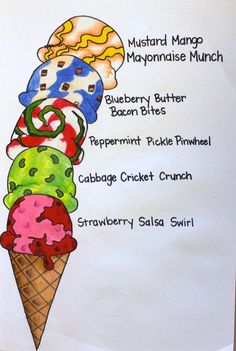 an ice cream cone with different toppings on it