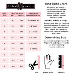 a poster with instructions on how to use the ring size chart