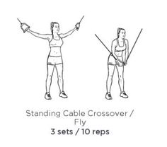 the instructions for standing cable crossoverer / fly, 3 sets / 10 reps