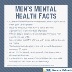 Mens Mental Awareness Month, Mens Selfcare, Mental Health Men, Mens Mental, Men's Health Month, Male Gender, Mental Health Facts, Writing Therapy